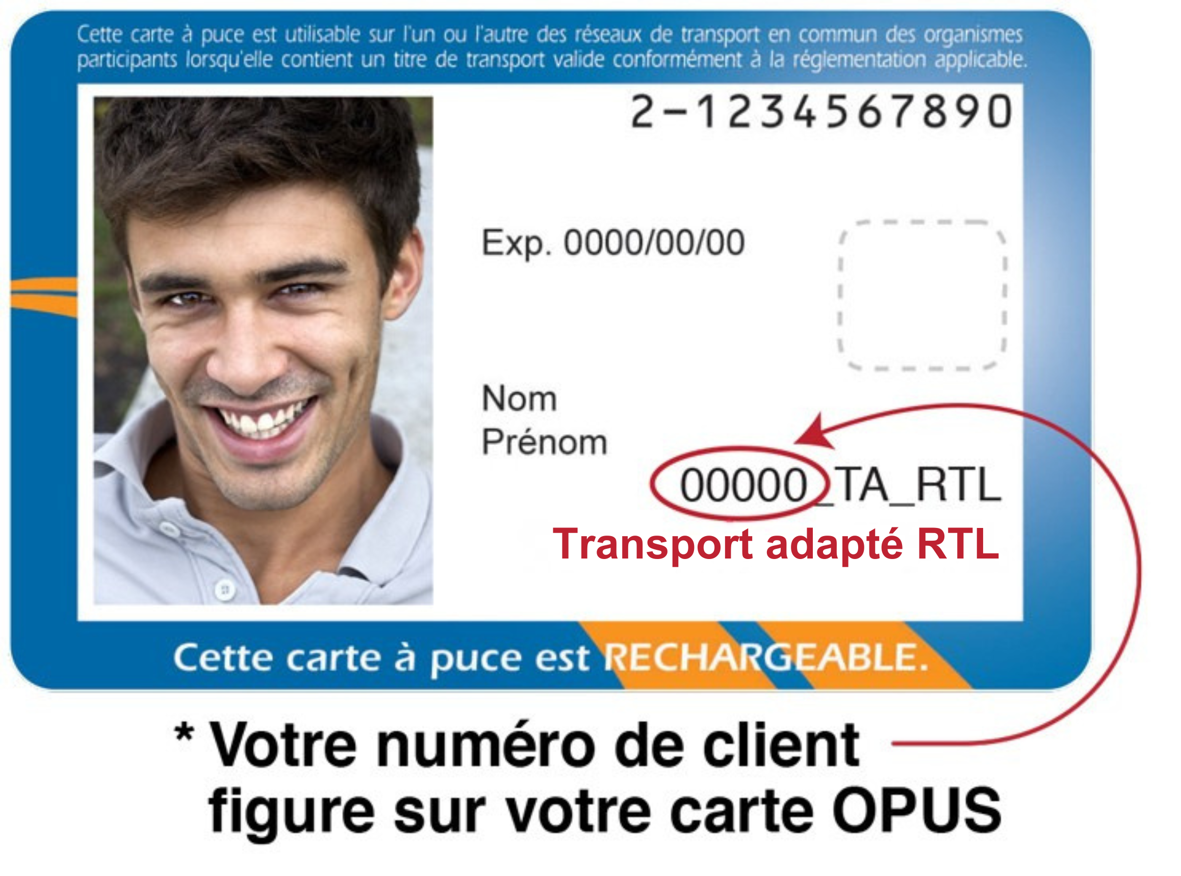 Carte OPUS avec photo d'un client du transport adapté